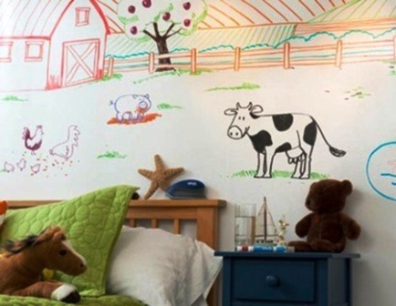 маркерные обои в детской маркерные обои в детской