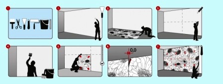 как правильно клеить фотообои как правильно клеить фотообои